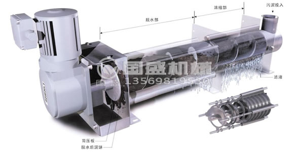 自動化疊螺污泥脫水機