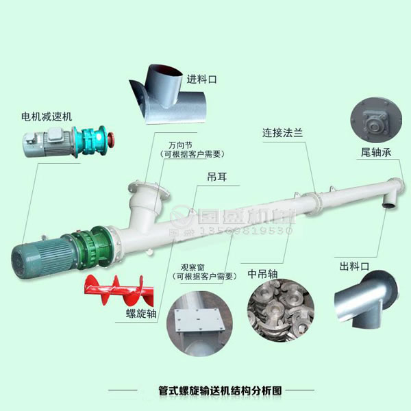 餐廚垃圾螺旋輸送機