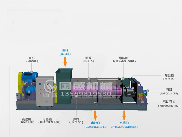 生活垃圾處理設備現場