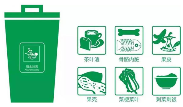 垃圾分類