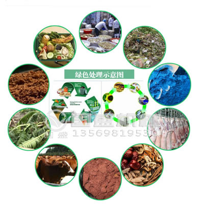 生活垃圾處理設備大圖